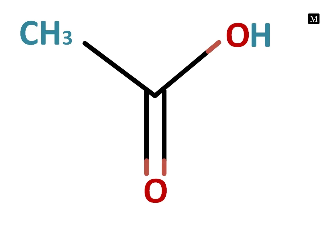  Représentation de la structure chimique Acide acétique 