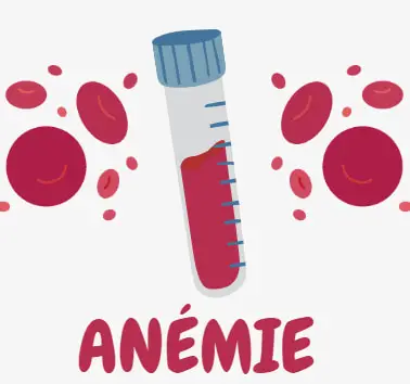 anemie