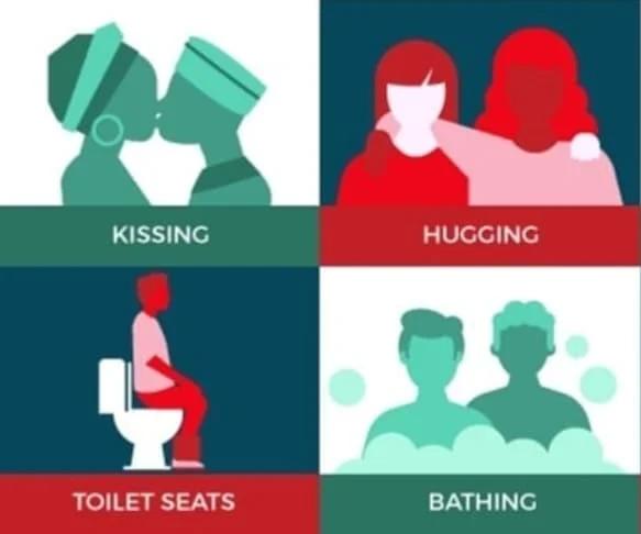 HIV is not transmitted
