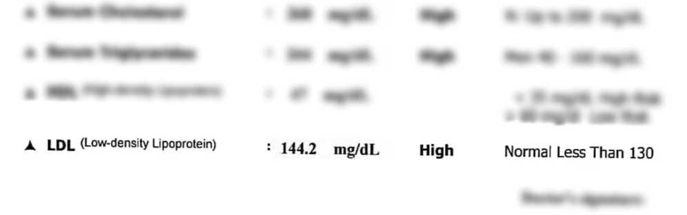 LDL Cholesterol: Test, Low, High, Symptoms, And Clinical Implications